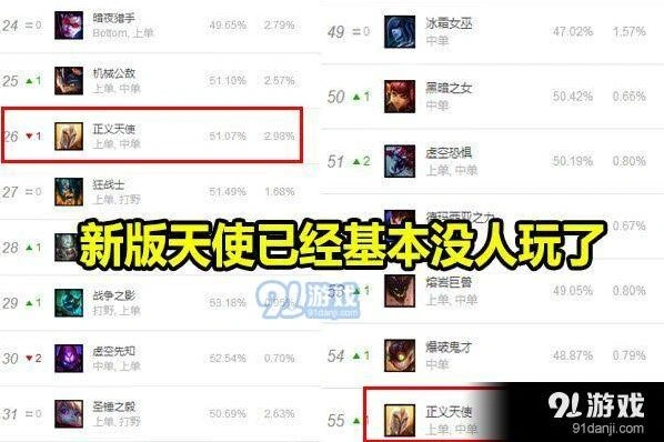 英雄联盟新版天使发育流出装详解