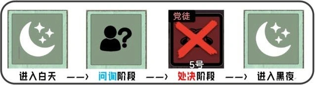 TapTap角色