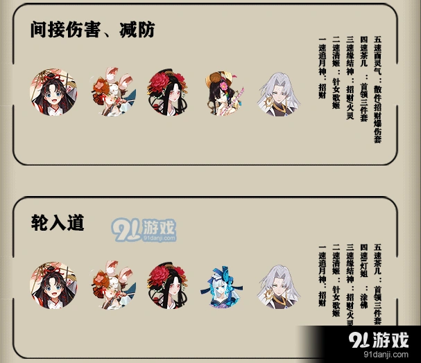 阴阳师雅乐之邦欲饮琵琶攻略技巧