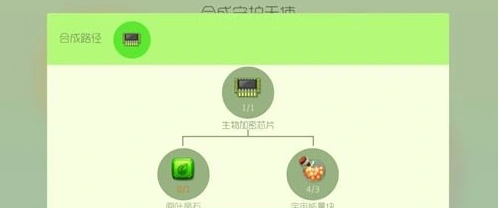 球球大作战芯片合成攻略指南