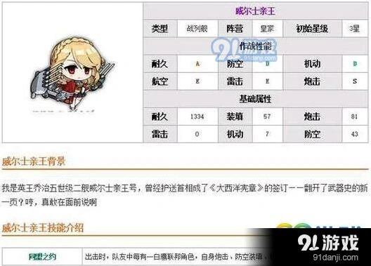 碧蓝航线威尔士亲王舰娘强度分析