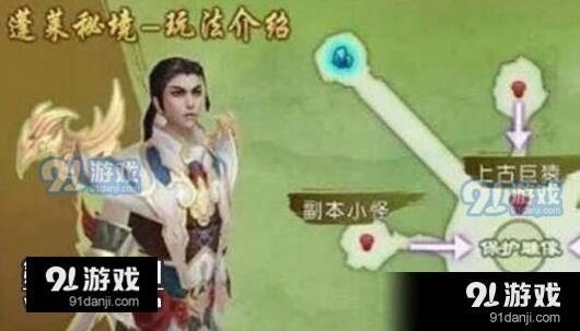 诛仙神农之境上古巨猿副本通关打法指南