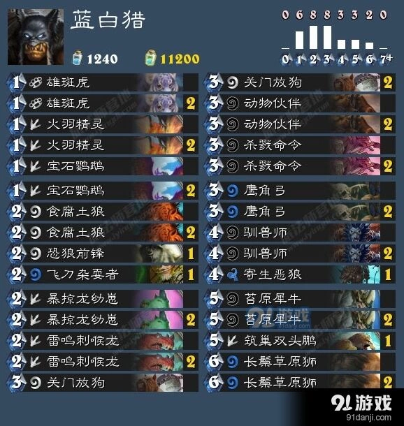 炉石传说蓝白猎平民卡组攻略技巧