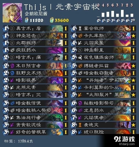 炉石传说6.8卡组宇宙牧新版本攻略