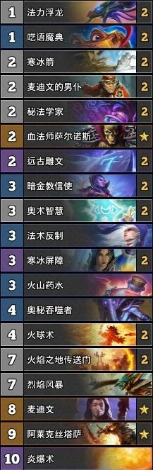 《炉石传说》快攻德构筑思路分析