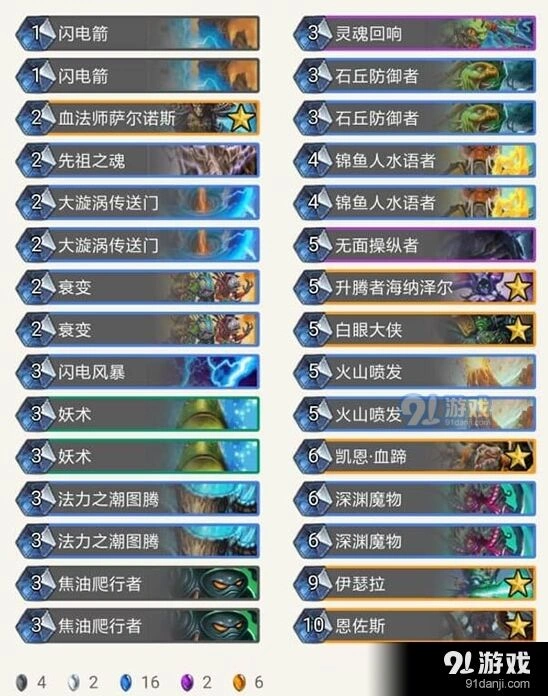 炉石传说养牛萨攻略大全
