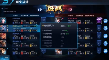王者荣耀S8战力计算规则技巧指南