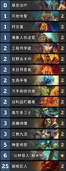 炉石传说元气骑卡组攻略技巧