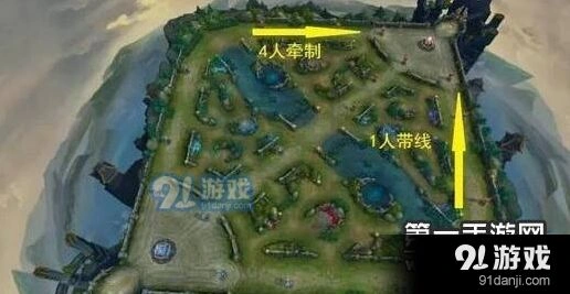 王者荣耀五黑脏套路完整教程 S8阵容搭配