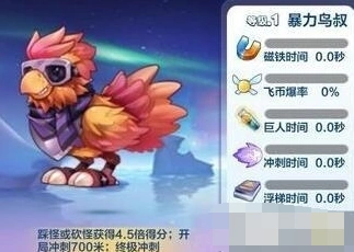 天天酷跑鸟叔目镜怎么获得 价值分析攻略