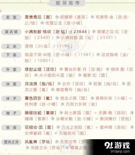 奇迹暖暖第一期倾心回忆郝拉维高分搭配技巧