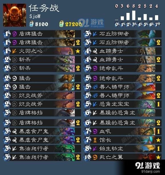 任务战安戈洛环境攻略