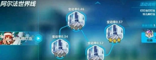 崩坏3铃儿响叮当怎么打 新手攻略