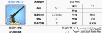 碧蓝航线76mm火炮玩法分析
