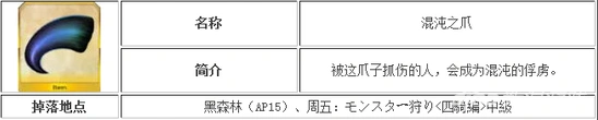 命运混沌之爪修炼场刷取教程