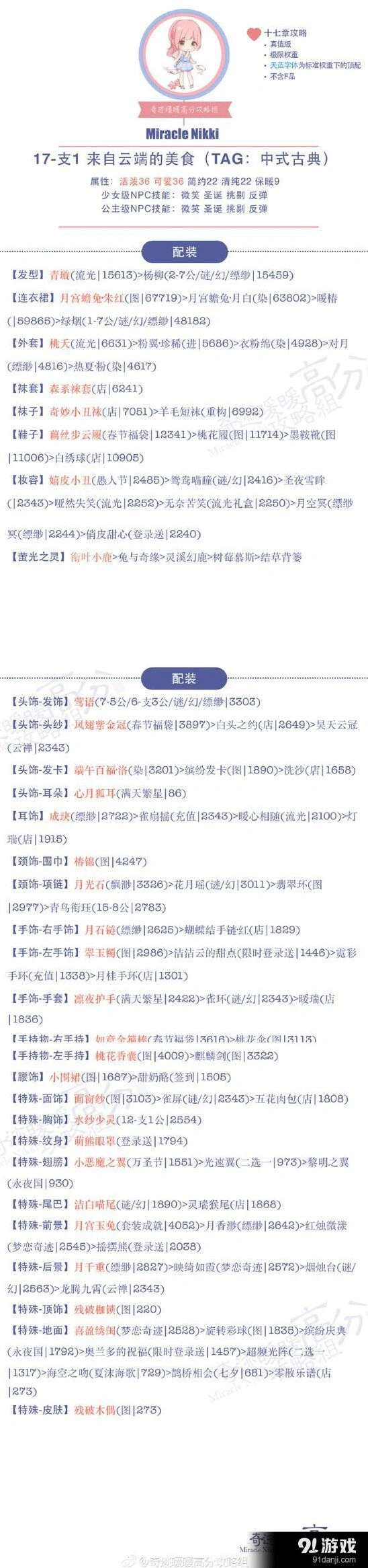 奇迹暖暖第十七章17-支1关卡高分指南