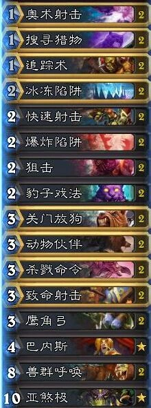 炉石传说巴内斯杀鸡猎对局指南