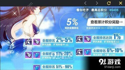 崩坏3休伯利安夏日祭单人关卡攻略技巧