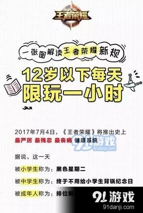 王者荣耀防沉迷最新规则详解
