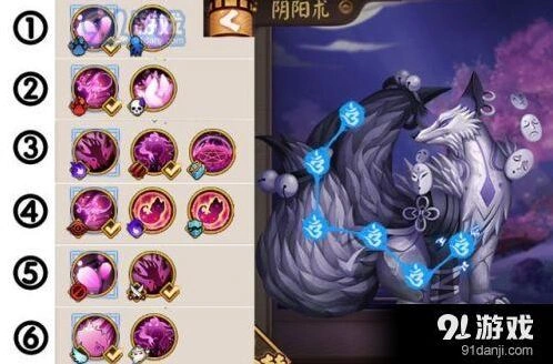 阴阳师神乐神祭系统技巧详解