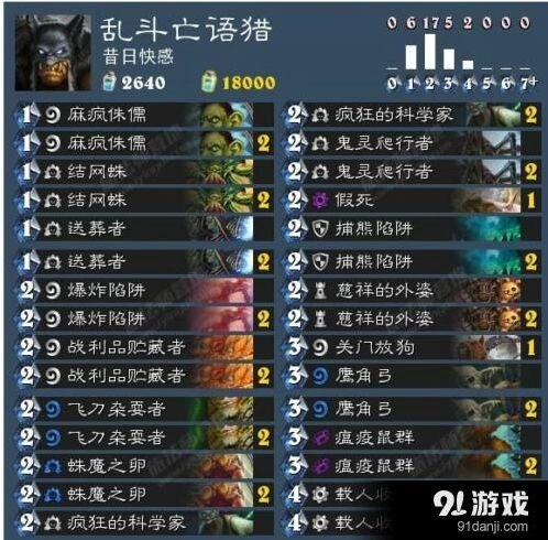 炉石传说亡语说两遍乱斗卡组分享