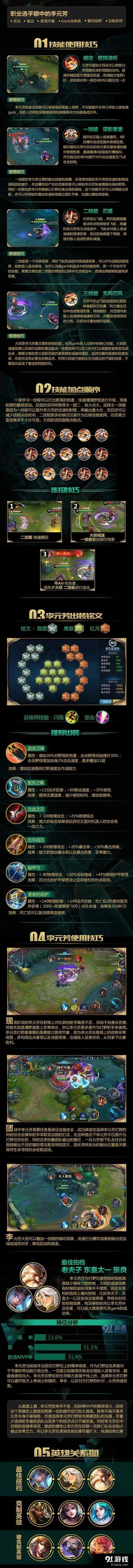 李元芳团战打法 王者荣耀射手技巧
