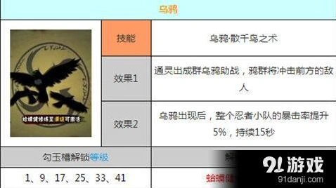 火影忍者手游乌鸦技能效果一览