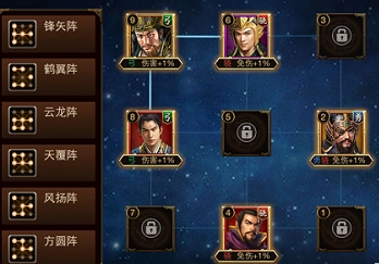 三国群英传手游魏国阵容如何搭配