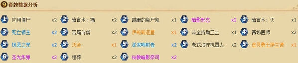 炉石传说暗牧克制毒瘤卡组攻略