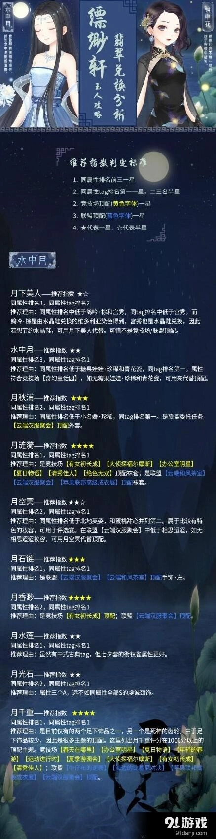 奇迹暖暖缥缈轩翡翠兑换攻略大全