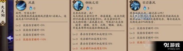 阴阳师大天狗御魂搭配攻略 副本斗技配置详解