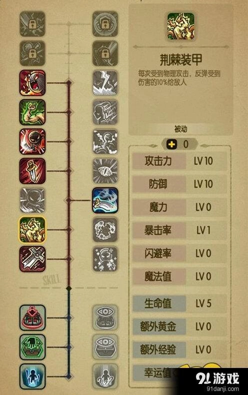 贪婪洞加点方法 隔空取物使用技巧