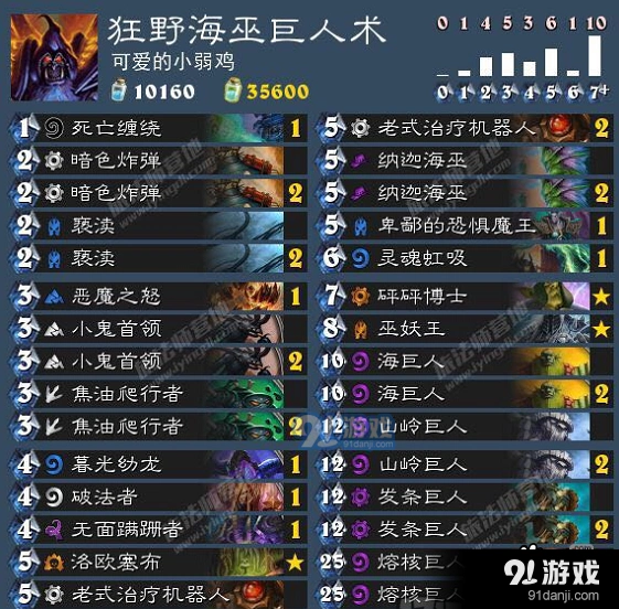 炉石传说海巫巨人术新手攻略