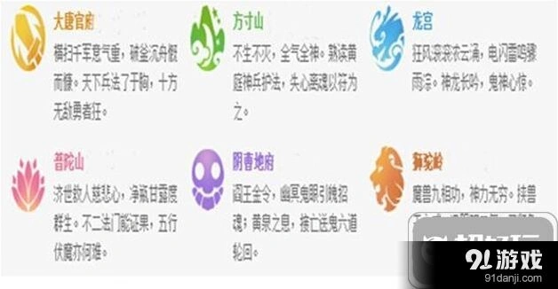 梦幻西游龙宫门派玩法详解