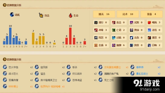 炉石传说奴隶战库卡隆精英卫视频道