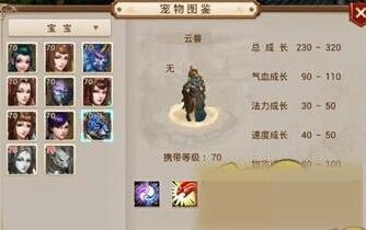 问道手游云兽粉衣仙子属性对比