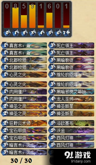 炉石灯神OTK牧师斩杀线分析