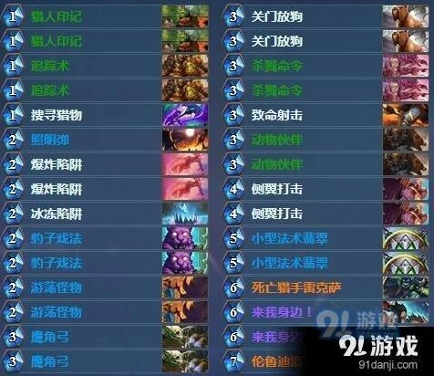 炉石传说法术猎卡组玩法教程