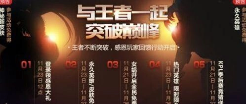 王者荣耀感恩节英雄获取方法 快速获得指南