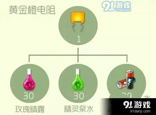 球球大作战黄金橙电阻获取攻略指南