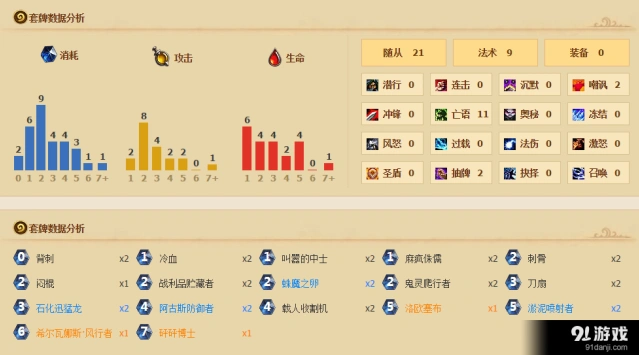 炉石传说亡语贼上传说攻略