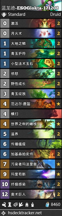 炉石传说快攻德卡组强度分析