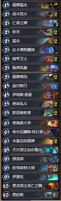 炉石传说狂野战士卡组攻略 大师战玩法详解