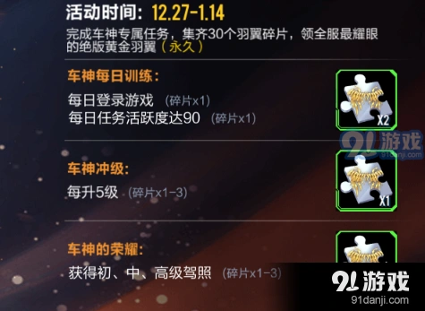 QQ飞车黄金羽翼碎片速刷指南