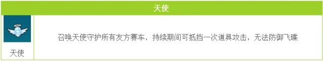 QQ飞车天使使用技巧进阶指南