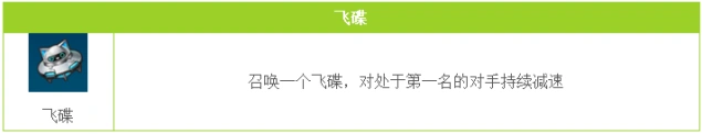 QQ飞车飞碟有什么用 道具使用技巧全解
