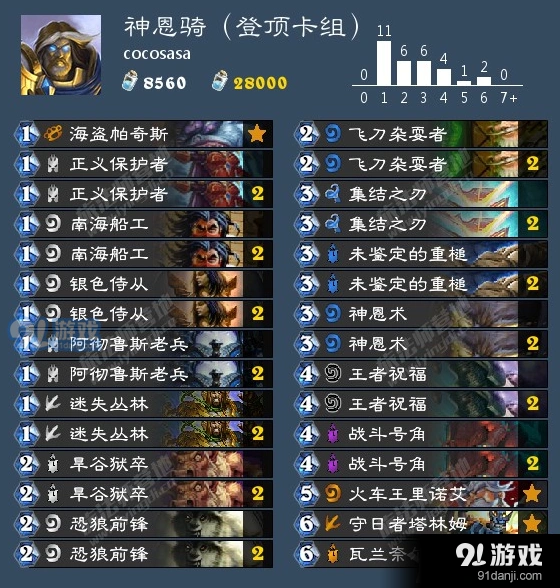 炉石传说圣骑士神恩骑卡组玩法