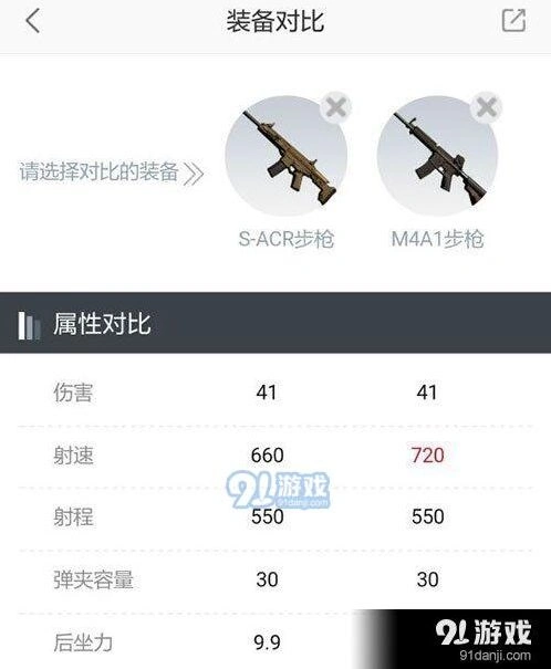 荒野行动S-ACR与M4A1谁更强