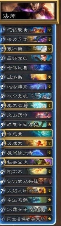 狗头人与地下世界麦迪文DK术卡组完整指南