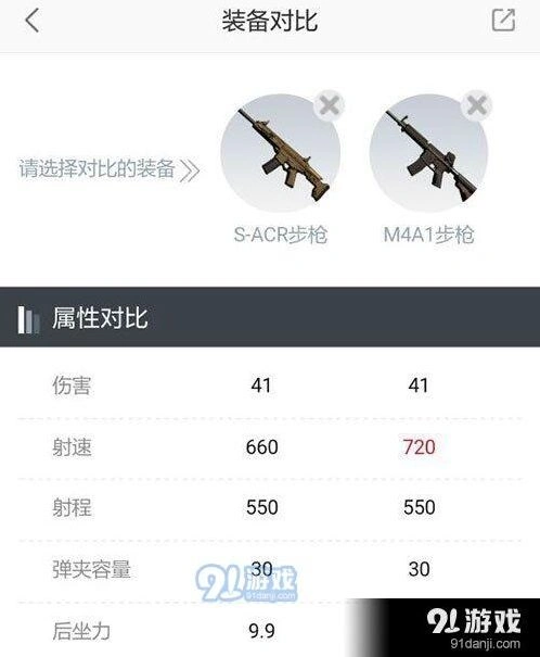 荒野行动S-ACR和M4A1优劣指南
